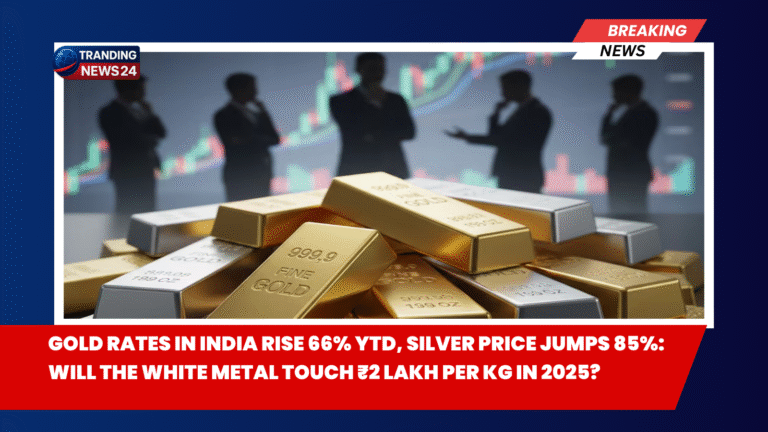 Gold 66%, Silver 85%